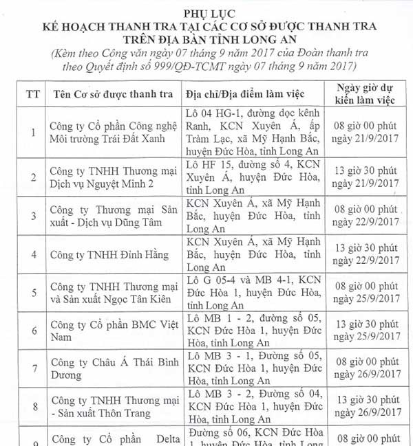 [-]Cục[-]phó[-]mất[-]trộm[-]dừng[-]thanh[-]tra,[-]về[-]Hà[-]Nội[-]giải[-]trình